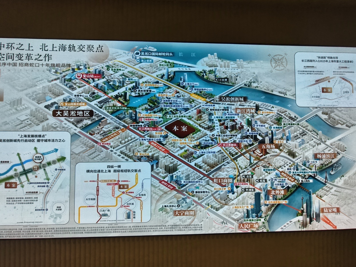交通图