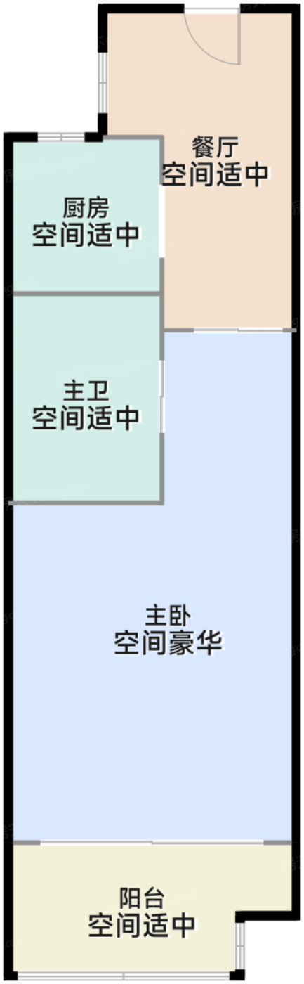 B3户型