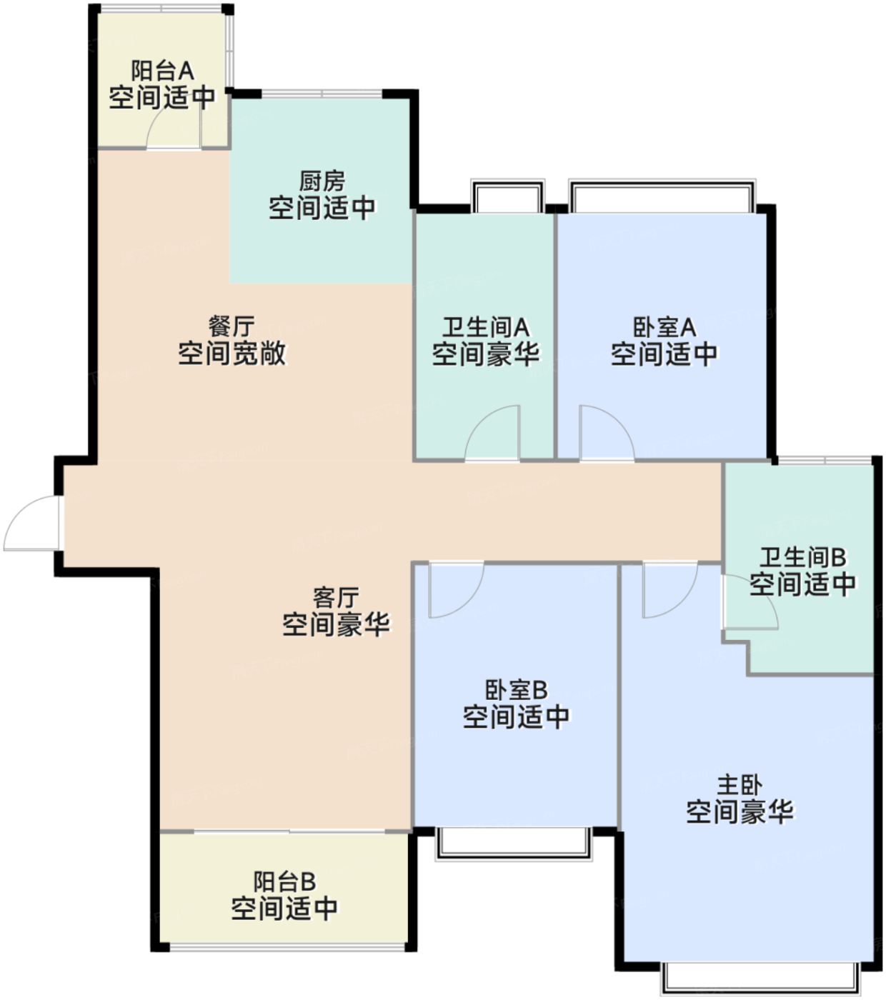 C户型