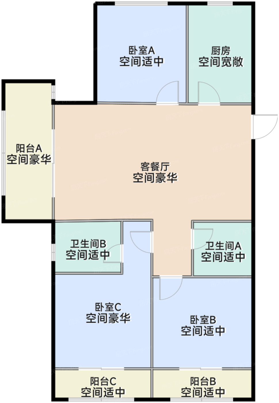 C户型