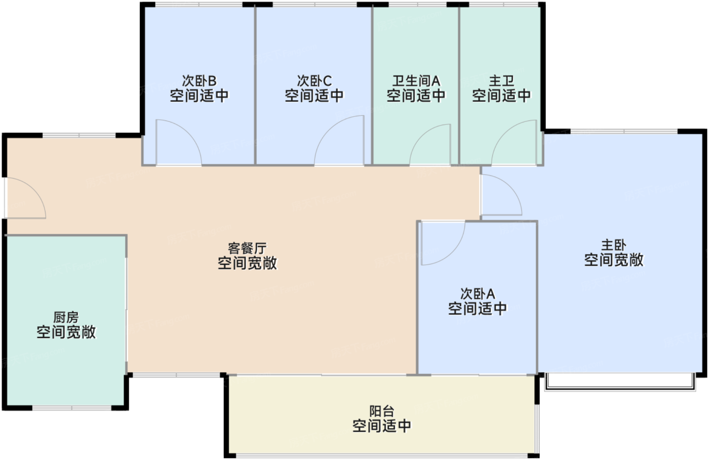 C户型