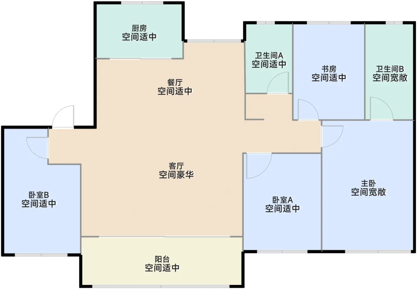 142户型